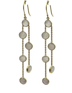 PENDIENTES LARGOS